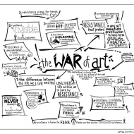 The-War-of-Art_Pressfield